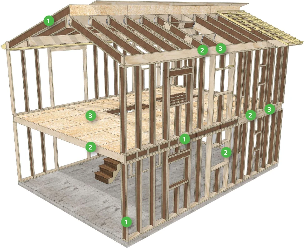 Budowa domów szkieletowych STEICO
